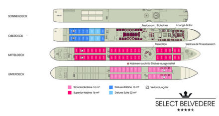 Deckplan - Männer Unterwegs